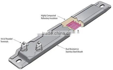 Ceramic Strip Heaters