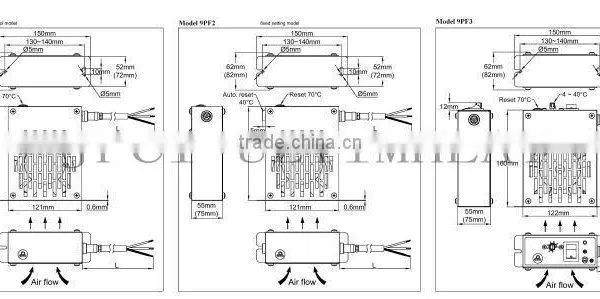 Type 9PF, Cabinet Heaters, Range From 50 to 400W photo-2