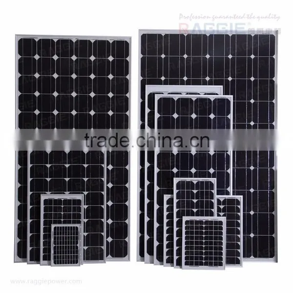 150w Mono Solar Panel,use for Solar Street Light photo-6