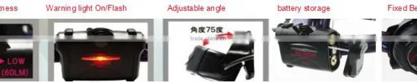 2016 Wholesale High Brightness LED Head Lamp With Rotating Head photo-2