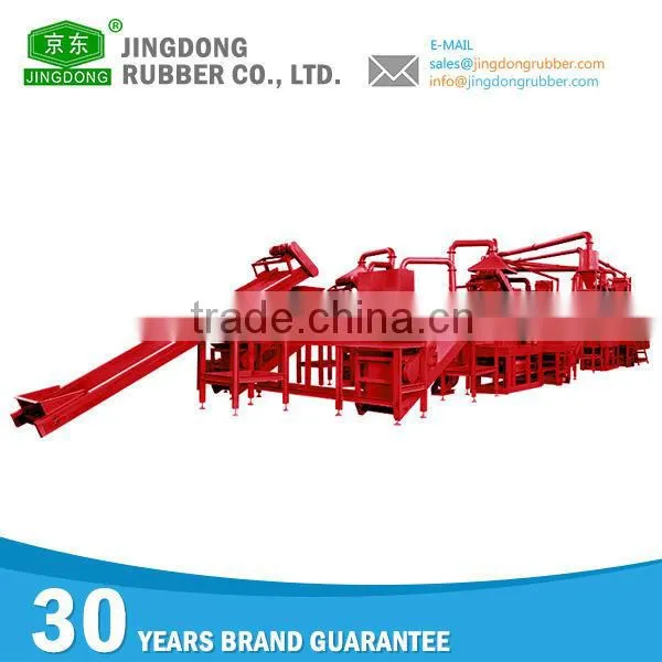 Fully Automatic Operation Waste Tire Disposal photo-4