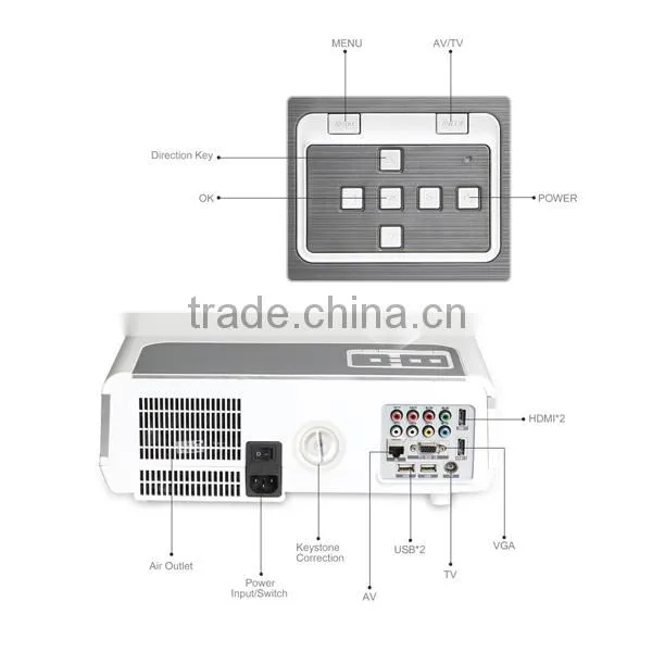 LED86+ Android Wifi Bluetooth Smart Projector Full HD Home Theater Projector USB Hdmi Port photo-3