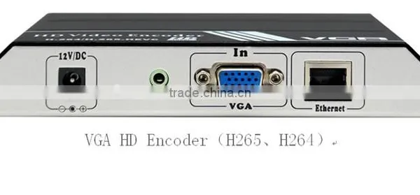 H.264 IPTV Encoder For IPTV Service photo-3