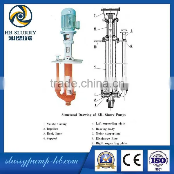 SP High Capacity Centrifugal Pump Vertical Submersible Pump Slurry Pump photo-3