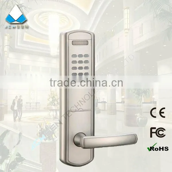 keyless lock for home