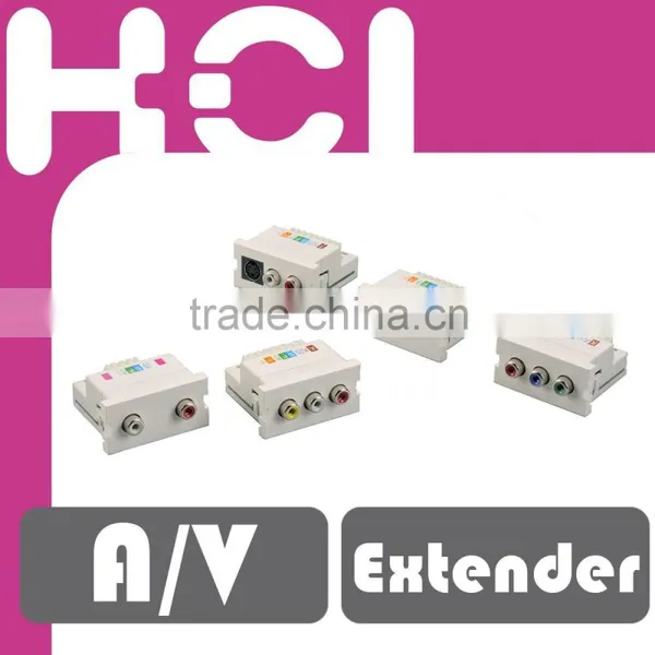 US and UK Type A/V Adapters Modules