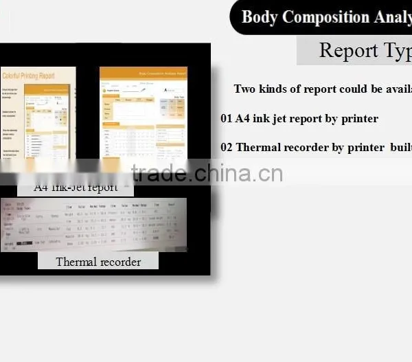 Body Fat Measurement Analyzer GS6.5 POPIPL CE Beijing photo-3
