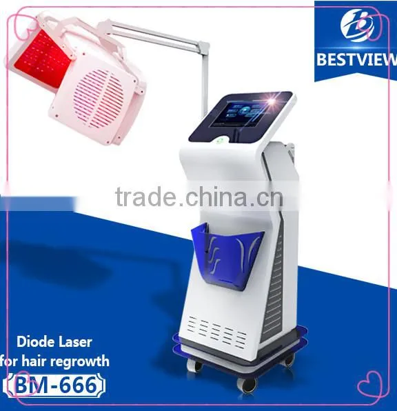 Hair Growth Products / Laser Hair Growth Machine photo-5