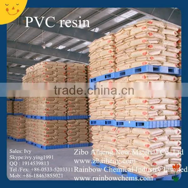 Paste Pvc Resin