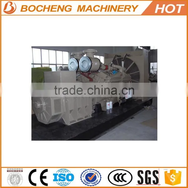 BioGas Generator Set for Sale