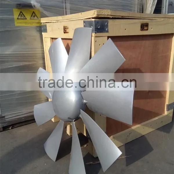 Axial Impeller photo-3