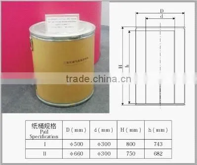New Type Flux Cored Welding Wire Drum Packing Machine photo-3