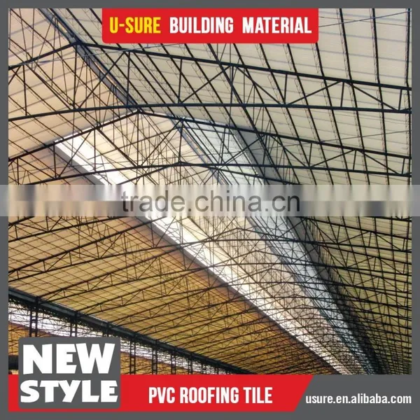 Usure ASA Composite 30 Years Guarantee Plastic Pvc Roofing Tile photo-6