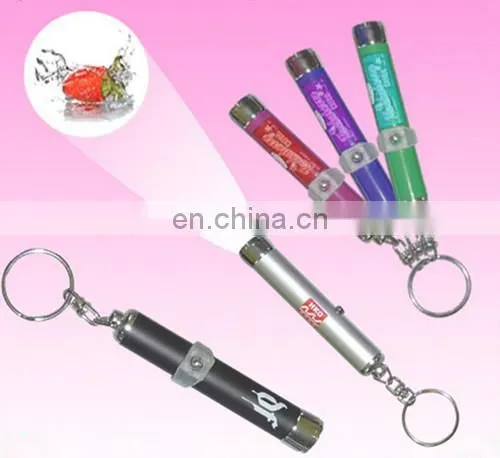 Projector Logo Keychain/ Key Chain,projection Keyring/key Ring Promotional Products photo-3