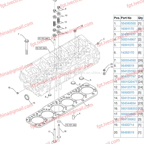 FPT IVECO CASE Cursor9 F2CFE614A*B041/F2CGE614F*V004 5802431166 CYLINDER HEAD GASKET 500382172 504248307 5043855000 99474208 photo-2
