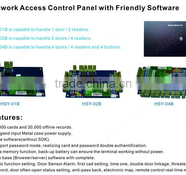 RFID System Access Control Panel Free Software Wiegand Input Access Control Board photo-5