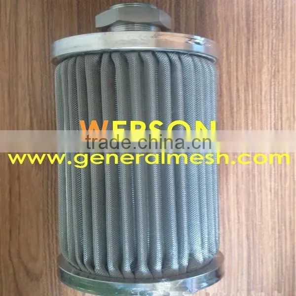 Hot Wax,Aggresive Gases Filter Element ,pleated Filter Cartridge ,candle photo-3