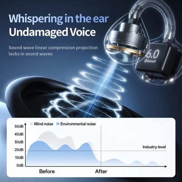 New M169: Best-selling Cross-border Clip-on Earphones High-quality Audio, Long Battery Life Exclusive Private-mold Design Wireless Bluetooth Earphones photo-4