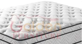 MIFF Latest Design Travel Memory Foam Mattress Bedroom Furniture 8846# photo-5
