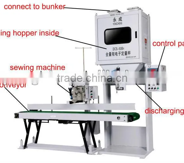Sawdust Pellet Packing Machine Manufacturer