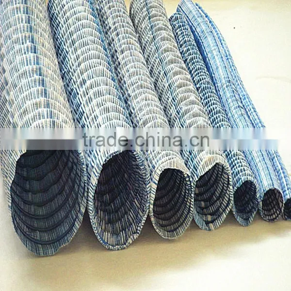 Flexible Permeable Hose photo-2