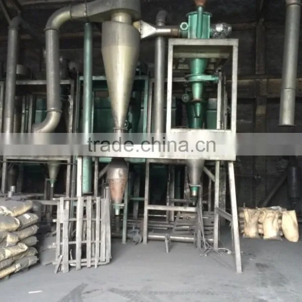 Synthetic Graphite Powder For Brake Pads photo-4