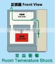 Thermal Shock Testing for Thermal Shock Testing photo-6