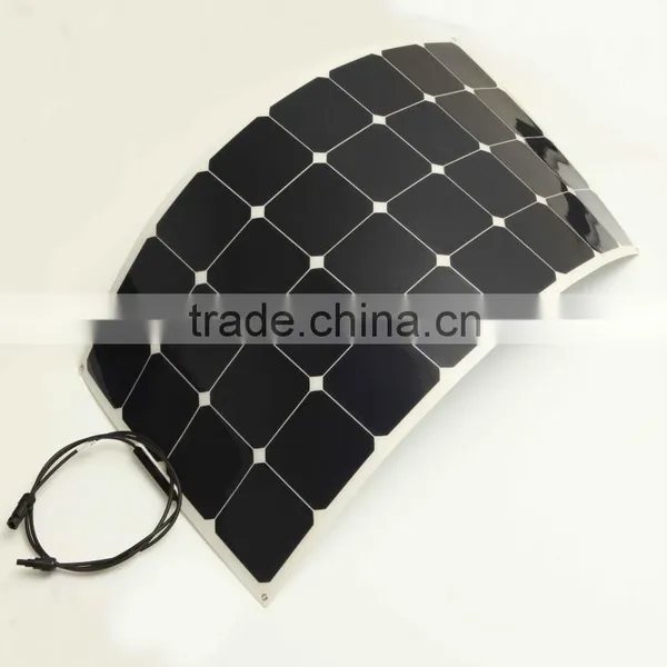 Newsky Power Flexible Solar Panel Price