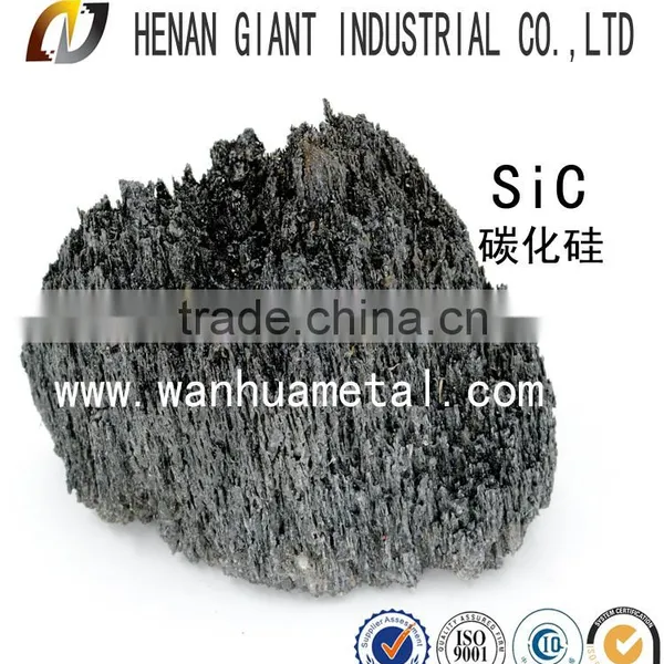 Silicon Carbon From Anyang10-100mm photo-6