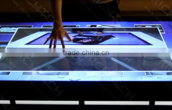 RichTech Interactive Capacitive Multi Touch Film photo-2