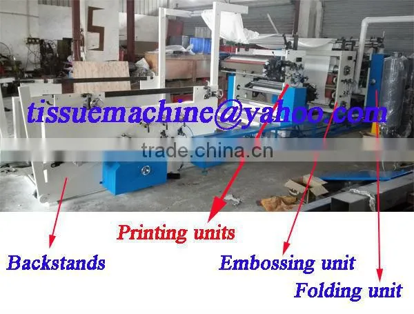 Italy Design Embossing Laminating Printing High Speed Automatic Home Use Tissue Machine photo-6