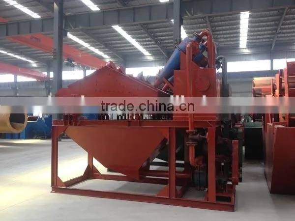 Fine Sand Recyling Machine Features and Benefits photo-5