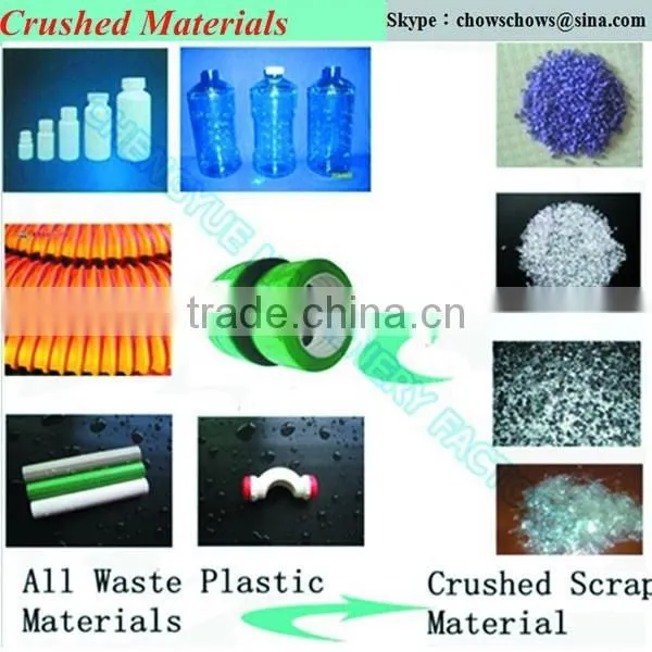 China Supplier Crusher for All Plastic Crush photo-2