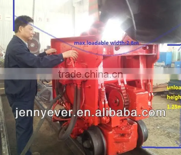 Underground Mining Use Wheeled Stone Loaders photo-3