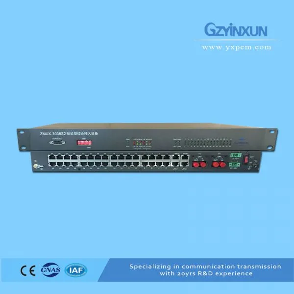 30-канальный оптоволоконный мультиплексор с 1+1-защитой - ZMUX-3036S2