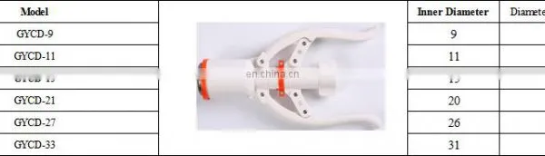 Disposable Circumcision Staplers Surgical Instrument Factory Price photo-3