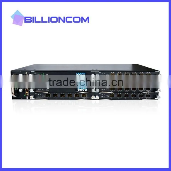 16 Channels 10G CWDM Optical Transport Platform photo-2