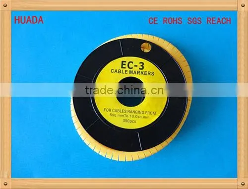 Network Cable Marker Entry Face Plate photo-5
