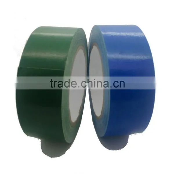 PE Coated Duct Tape photo-3