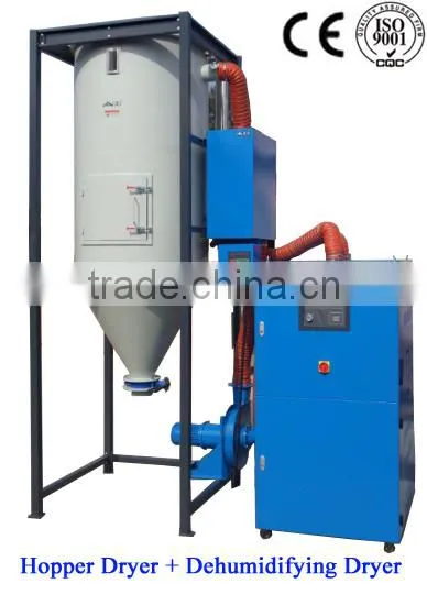 2014 Hot Sale CE Honeycomb Dehumidifying Plastic Dryer photo-3