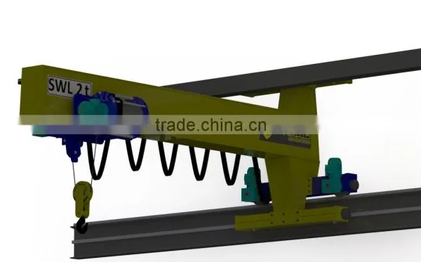 Wall Jib Cranes