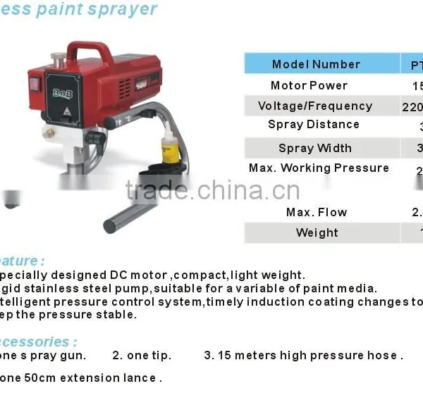Spray Painting Equipment