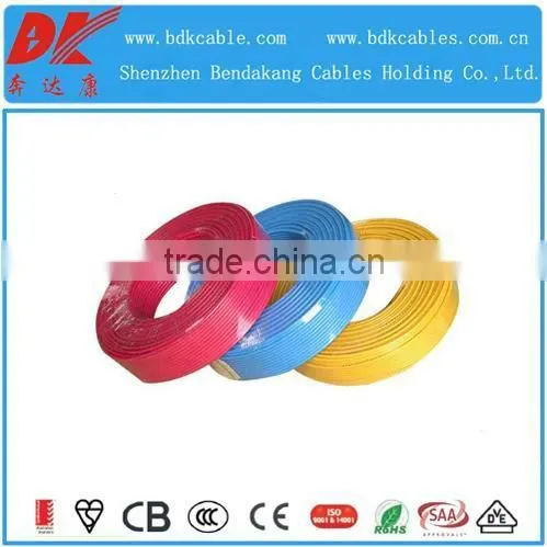 0.4mm Copper Wire From China photo-2