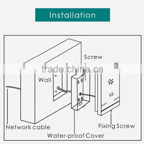 New Product Video Door Phone Waterproof Outdoor Camera-with Card Reader and Wifi photo-6