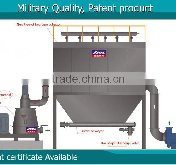 Big Discount for Ore Grinding Mill Mineral Grinding Mill photo-2