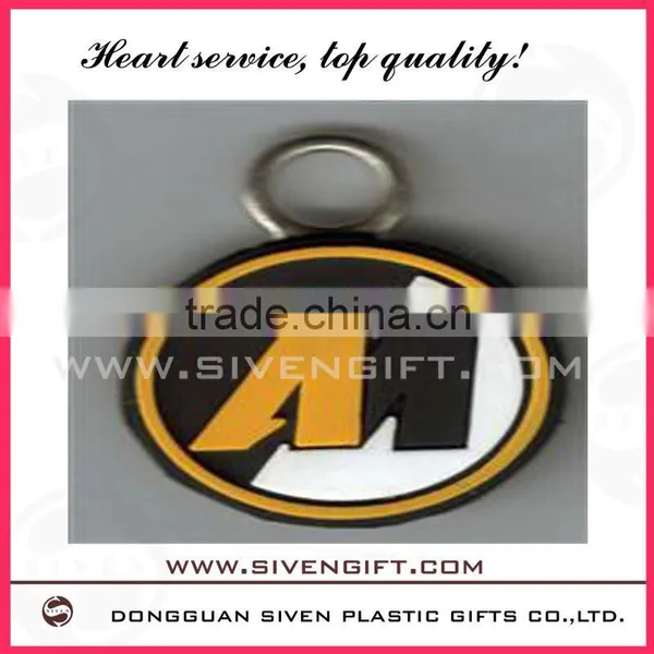 Zipper Pullers/pvc puller/custom rubber pvc zipper puller