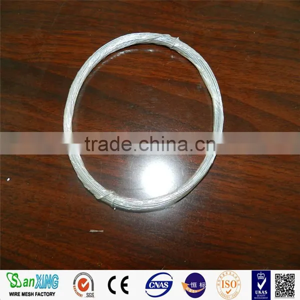 Electro/Hot Dipped Galvanized Steel Wire Factory 1.0mm photo-2
