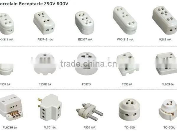 Wall Receptacle Outlet, 3 Phase Plugs and Sockets,ceramic Socket photo-3