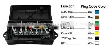 S10371 7-Way 6FT Trailer Plug Cord With 7-Pole Wiring Junction Box - Inline Harness Kit RV Blade Molded Wire Connector photo-5