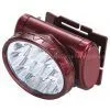 YJ-1898 Rechargeable LED Headlamp